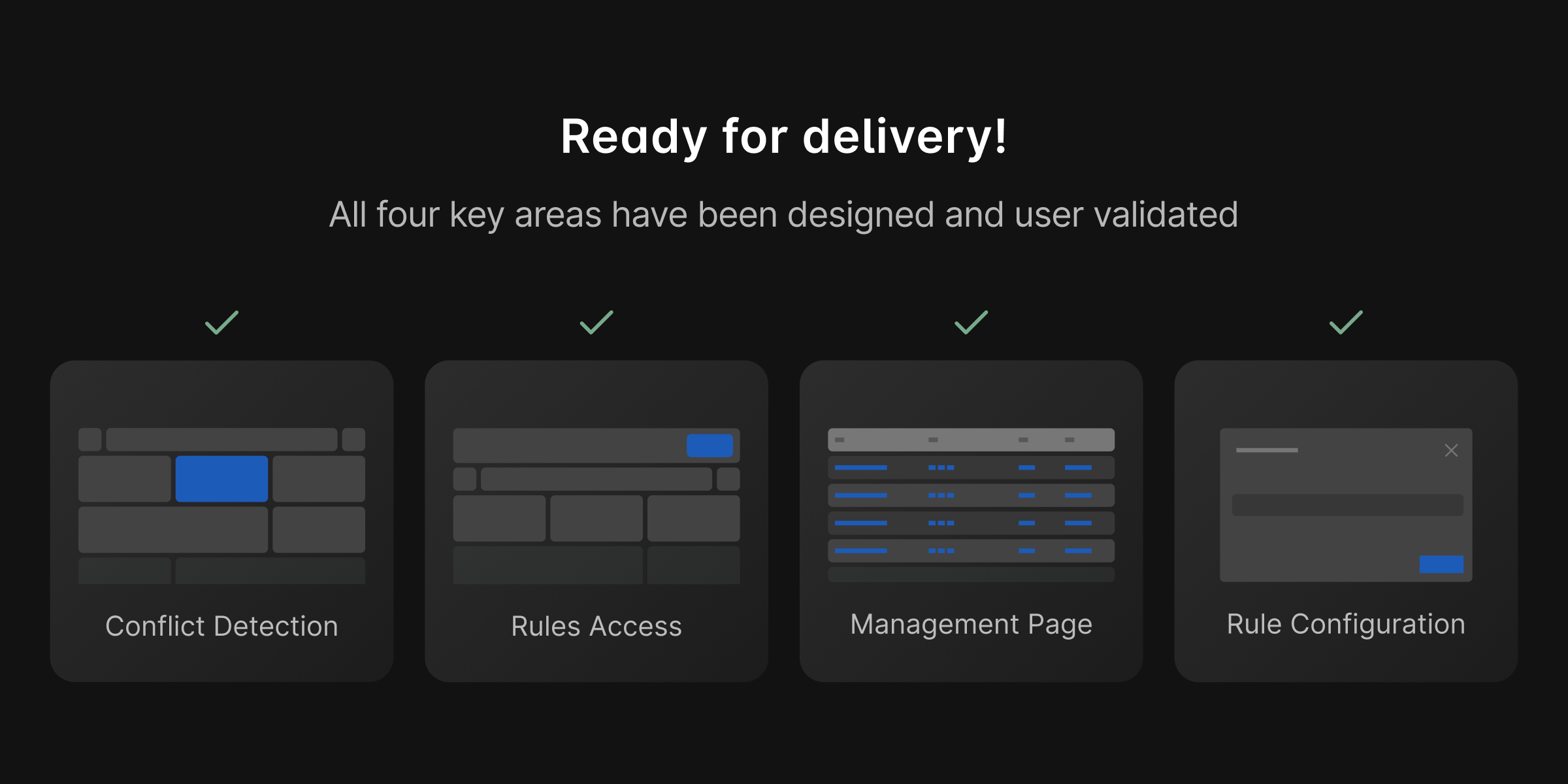Ready for delivery: all four key areas designed and user validated